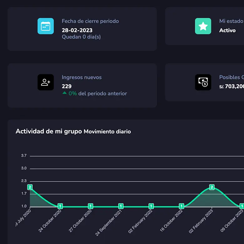 software multinivel mlm