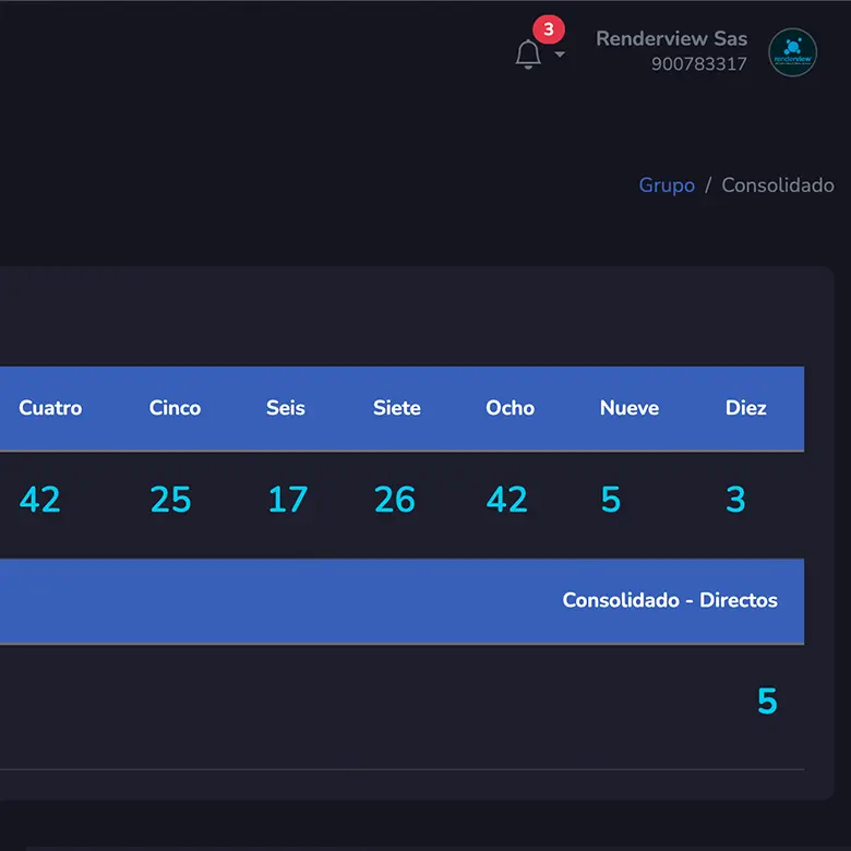 software multinivel mlm