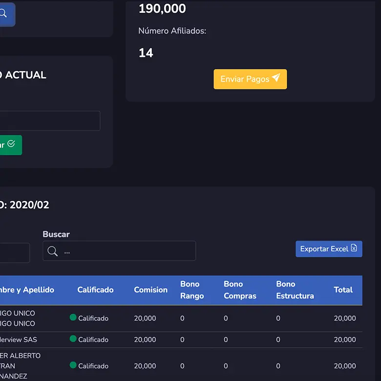 software multinivel mlm comisiones