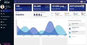 interfas grafica software mlm