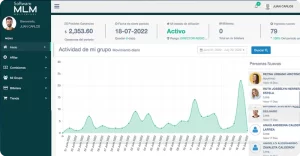 dashboard software mlm multinivel